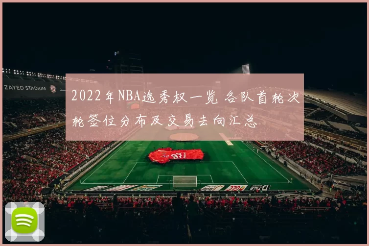 2022年NBA选秀权一览 各队首轮次轮签位分布及交易去向汇总